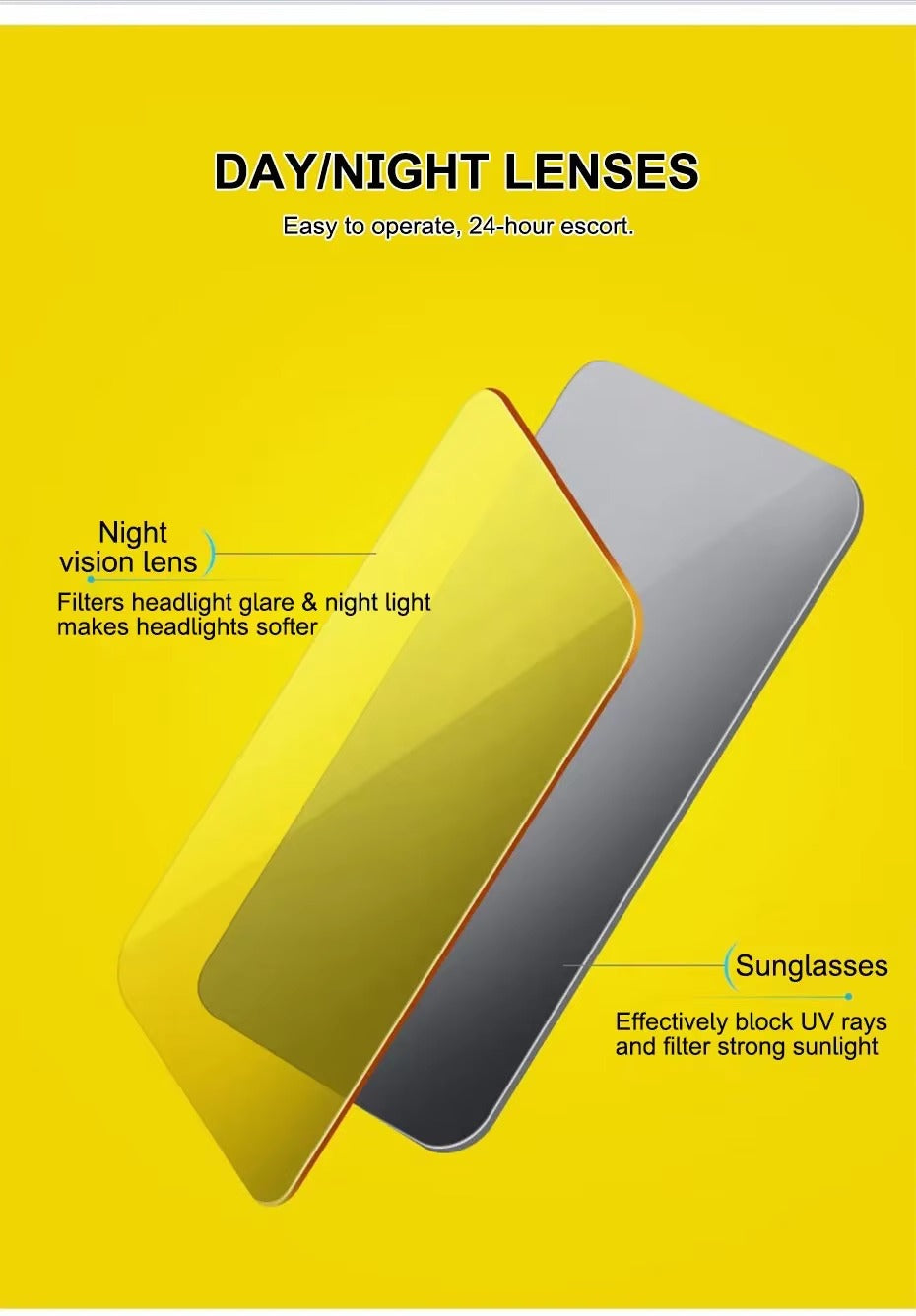 🔆 Visera Solar Polarizada 2 en 1 para Auto – Protección Antideslumbrante Día 🌞 y Noche 🌙